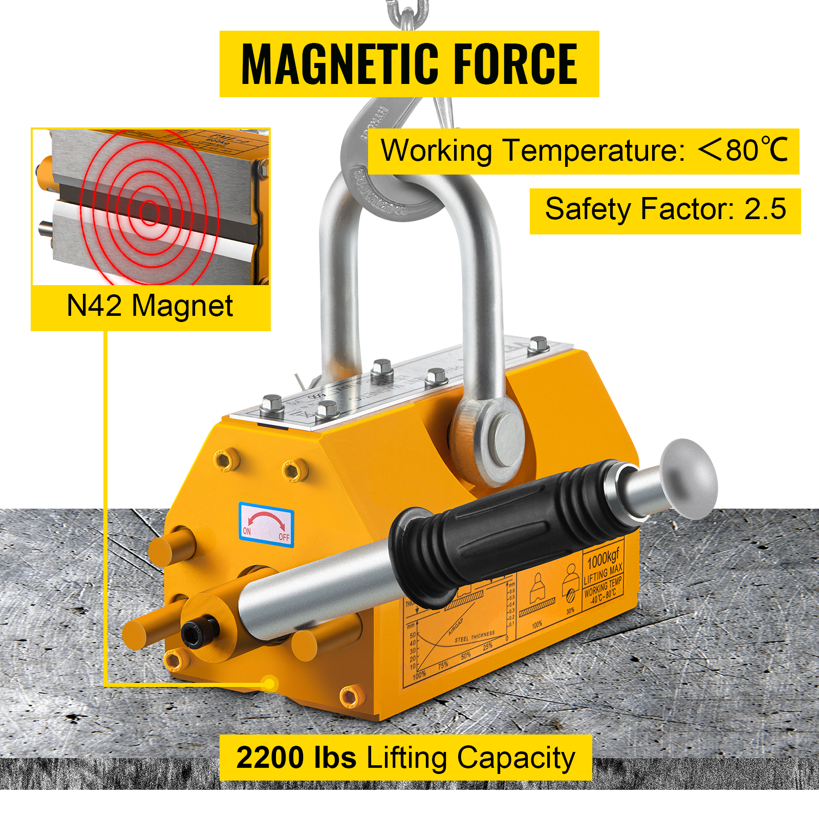 VEVOR Magnetic Lifter 1000KG Hoist Magnet Neodymium Iron Permanent Magnet Crane and Cylinders Heavy Duty for Lifting Steel Sheets 2200LBS Capability Upgraded Lifting Magnet Blocks Plates
