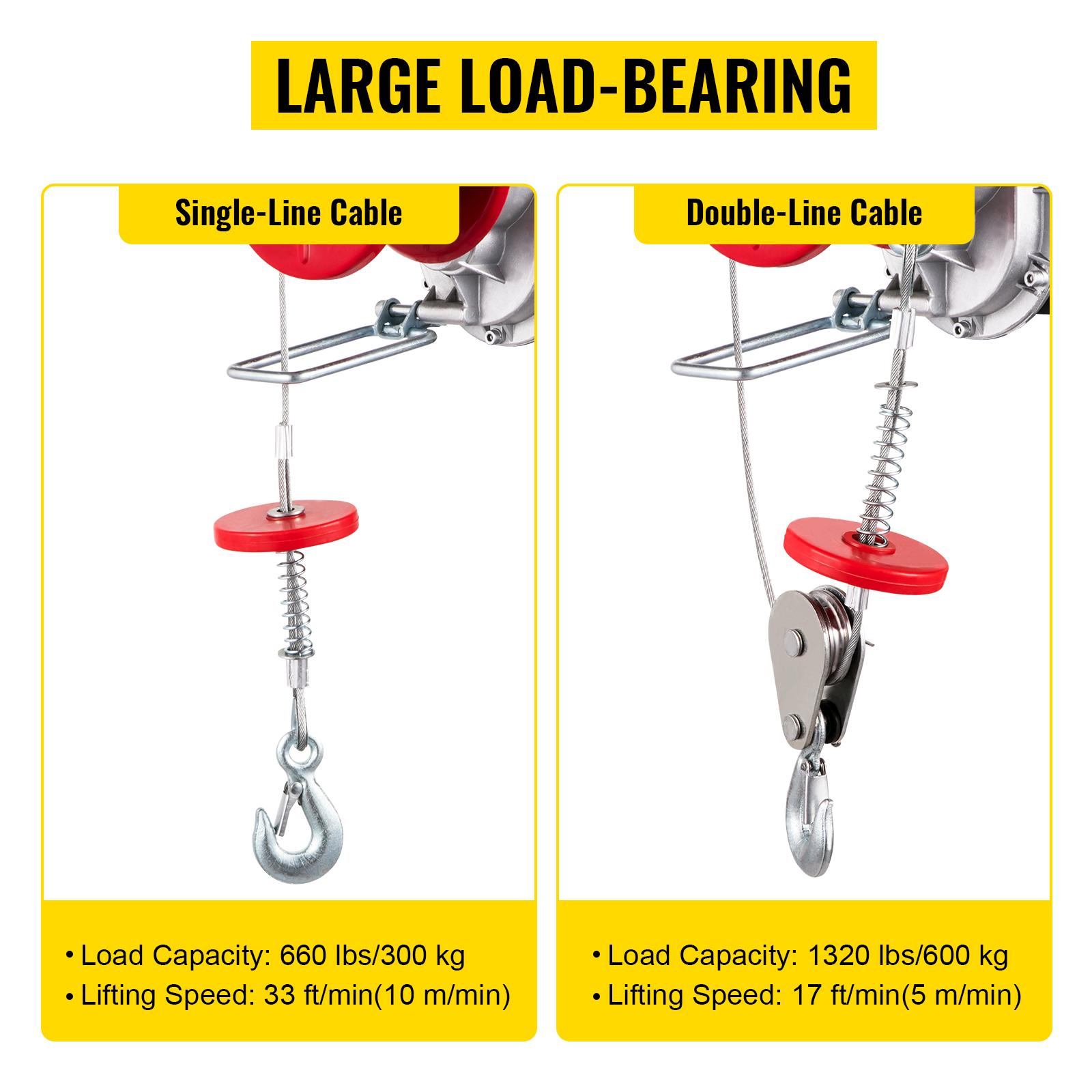 thumbnail image 2 of Rengue Electric Hoist - 1320 Lbs Lifting Capacity Power Lift For Heavy Duty Jobs 2 of 9