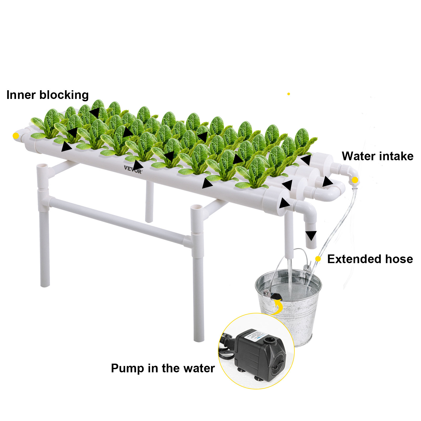 Hydroponic Grow Kit, 4 Pipes, 1 Layer 36 Plant Sites