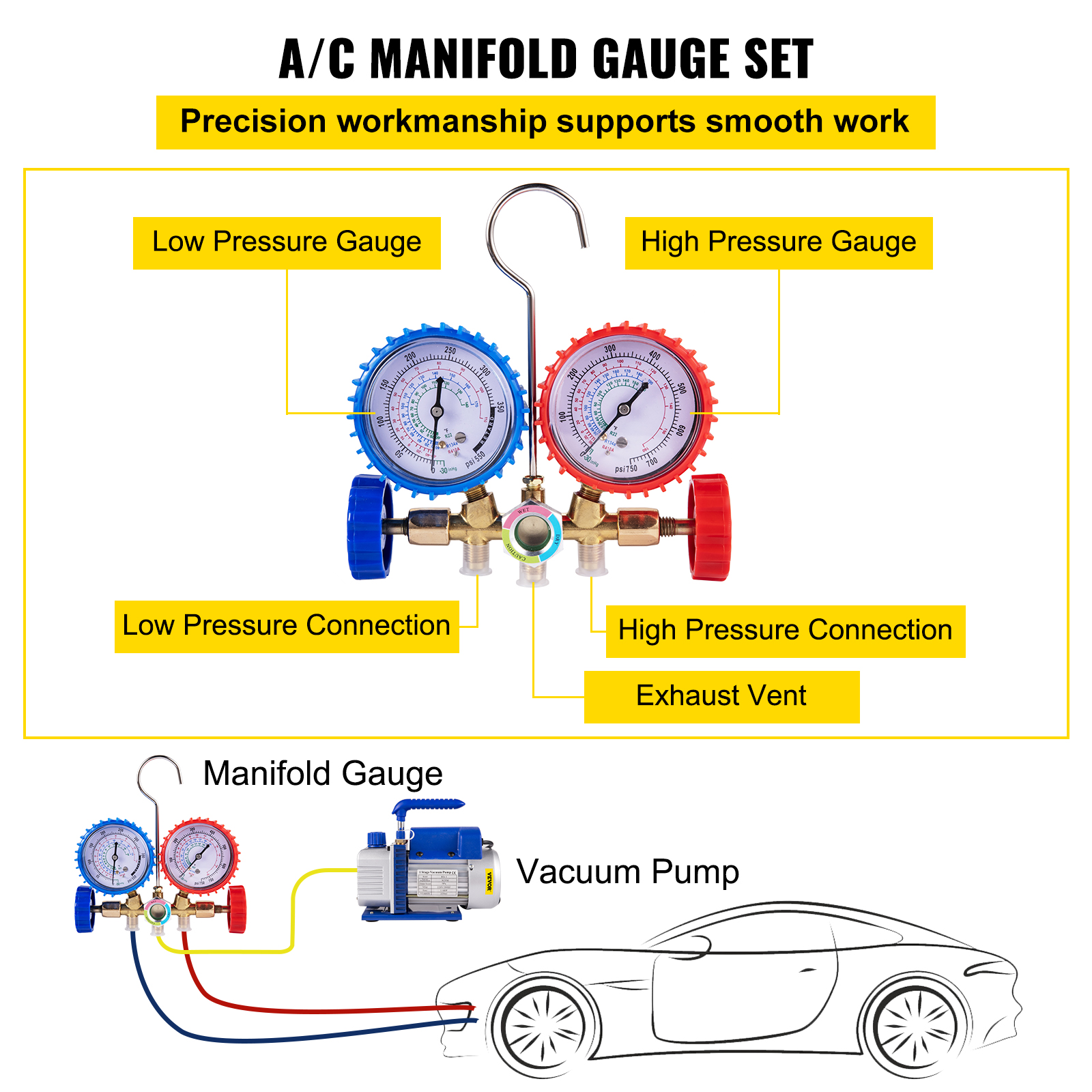 9 CFM 1 HP Rotary 2 Stage Vacuum Pump Refrigerant Gauges Tools Air Condition - Picture 66 of 110