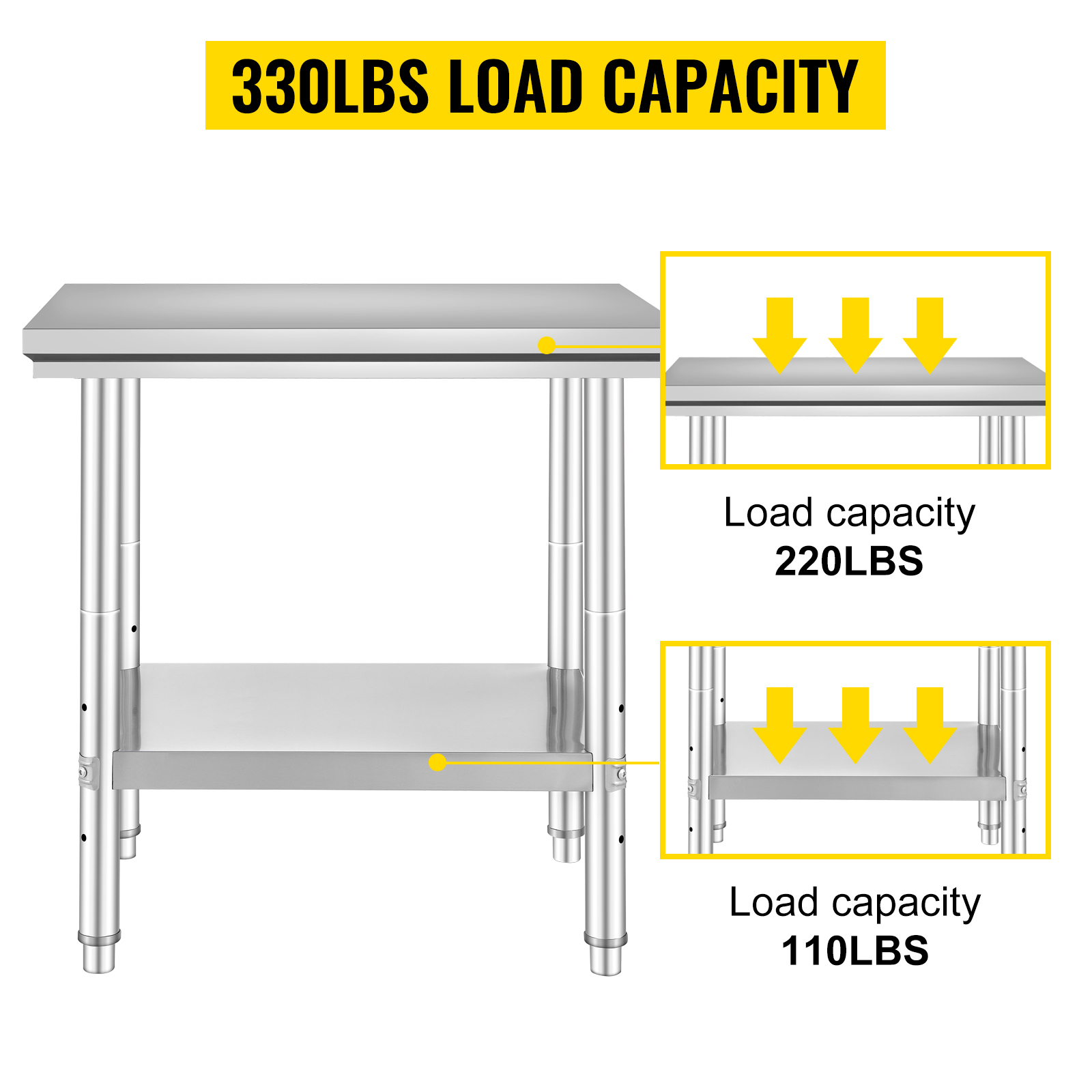 Edelstahl Tisch 76x61cm Gastronomie Arbeitstisch Zerlegetisch mit Ablage Steel Table M100 3w