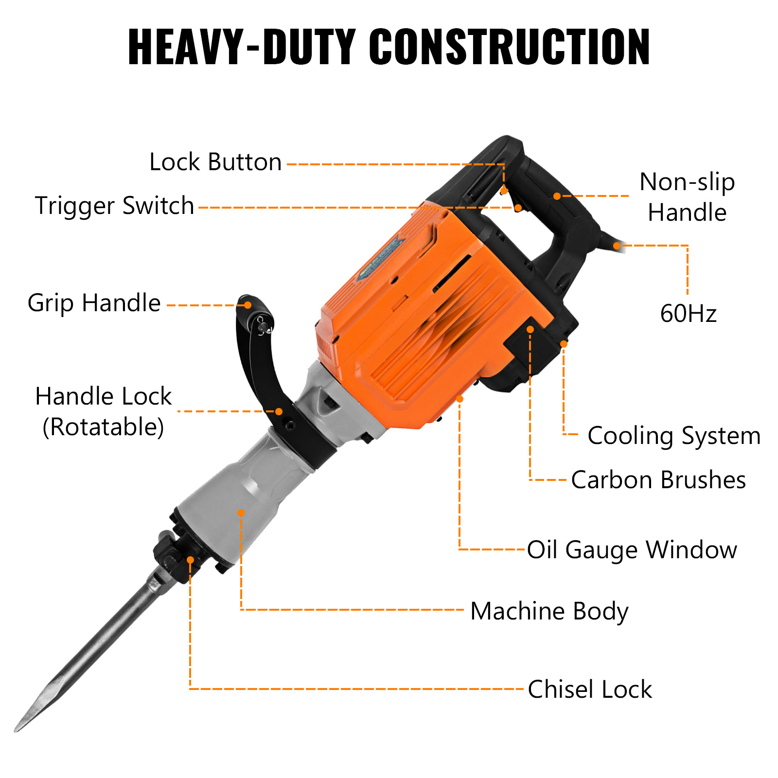 Cutie Handle: Breaker