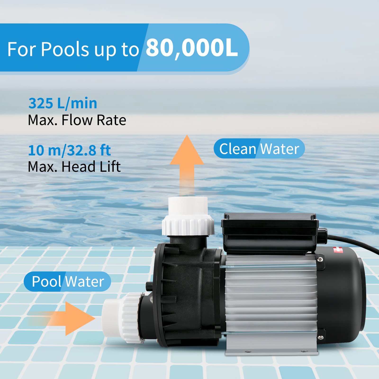 VEVOR VEVOR Spa Pump Hot Tub Pump 0.7 HP 550W Single Speed Water