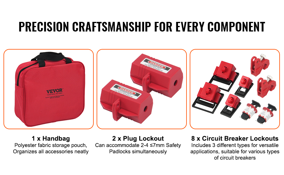 Industrial Lockout Tagout Kit (Loto) - Complete Safety Compliance