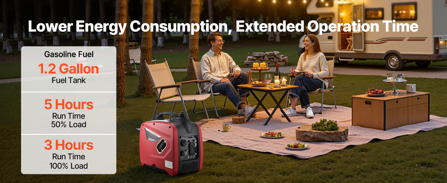 Generator invertor eficient din punct de vedere al consumului de combustibil