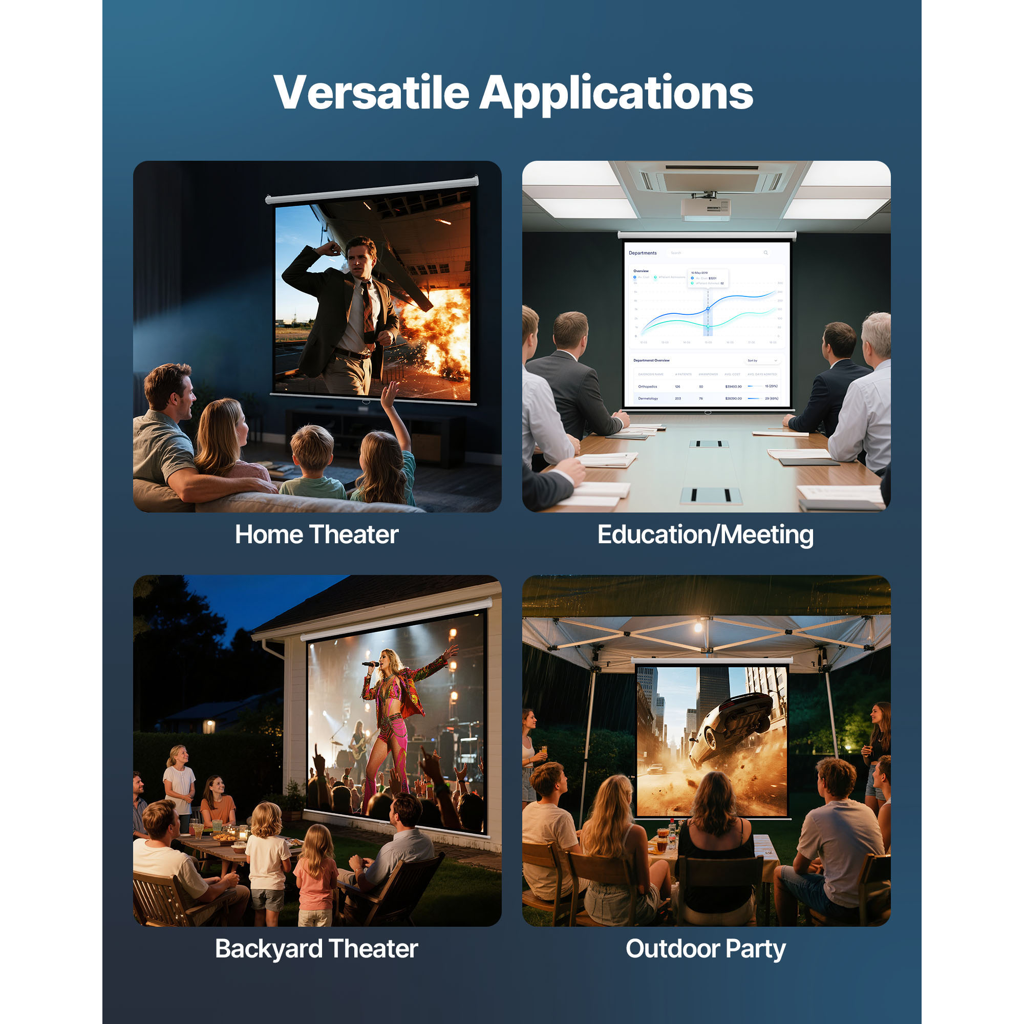 Uimoso Manual/Motorized Projection Screen 72-150 in Wall-Mount Display Screen