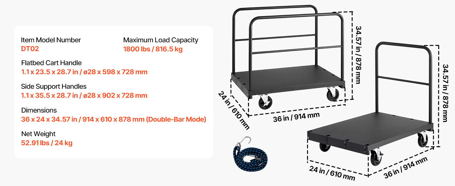 full cart view
