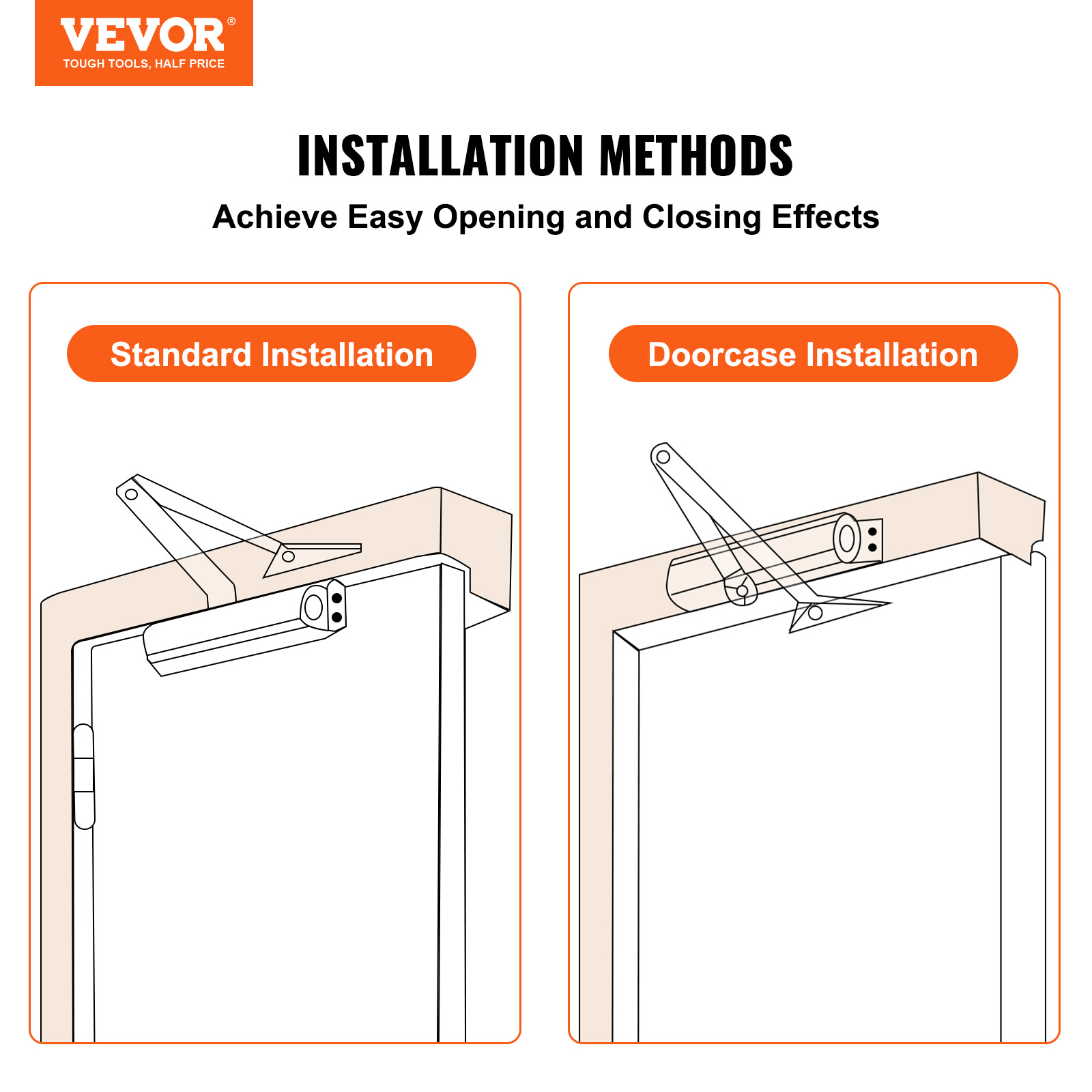 VEVOR 100-330lbs Commercial Door Closer Heavy Duty Residential Hydraulic Auto - Picture 52 of 122
