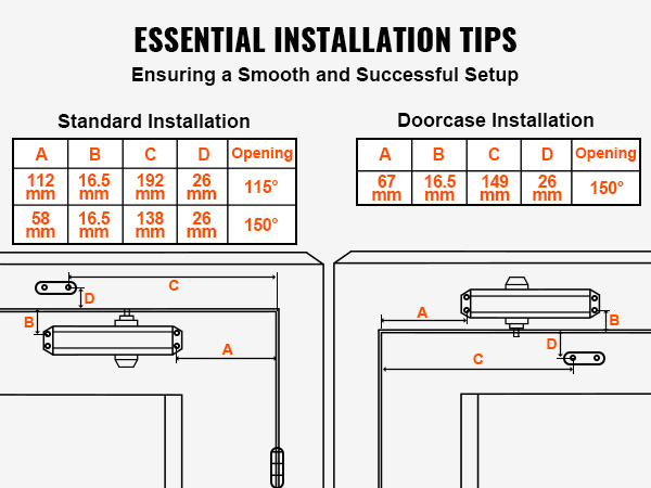 door-closer-a100-2.2-m.jpg