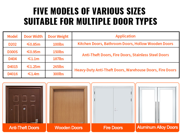 door-closer-a100-2.3-m.jpg