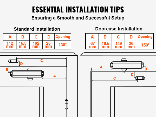 door-closer-a100-2.2-m.jpg