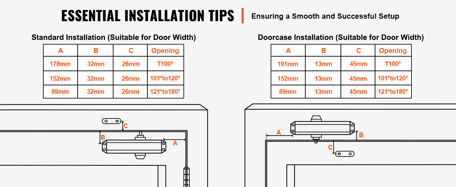 door-closer-a100-2.2.jpg