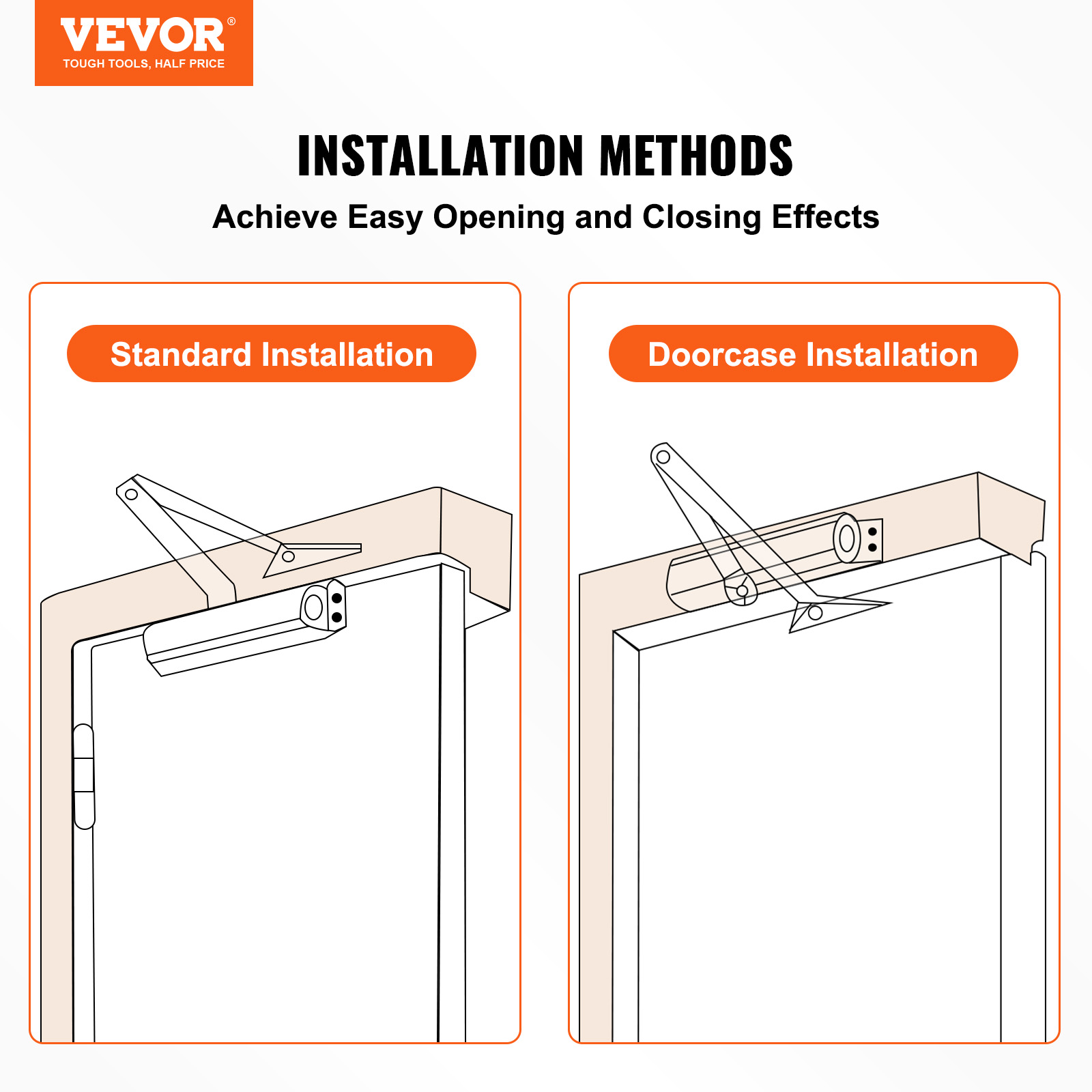 VEVOR 100-330lbs Commercial Door Closer Heavy Duty Residential Hydraulic Auto - Picture 76 of 122