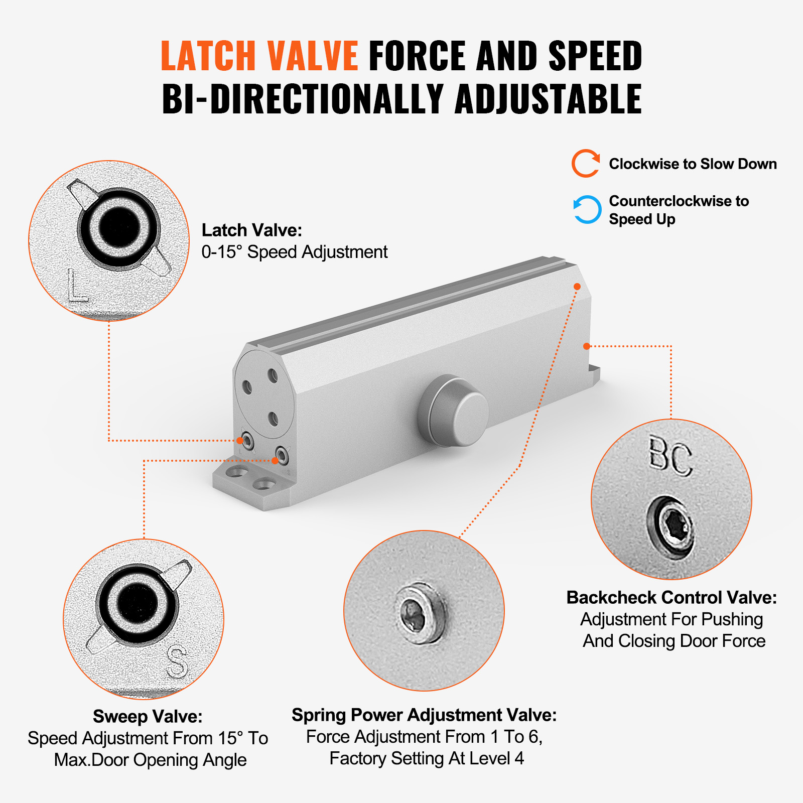 VEVOR 100-330lbs Commercial Door Closer Heavy Duty Residential Hydraulic Auto - Picture 66 of 122