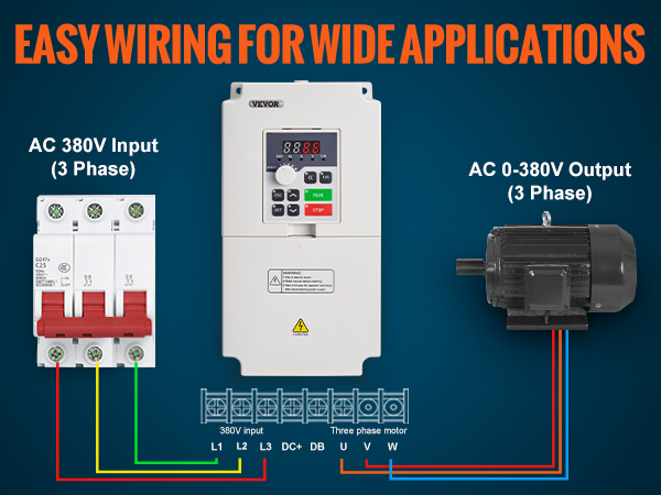 VEVOR VFD 5HP 4KW 8.5A 3 Phase AC 380V Input to 3 Phase 0-380V Output 0 ...