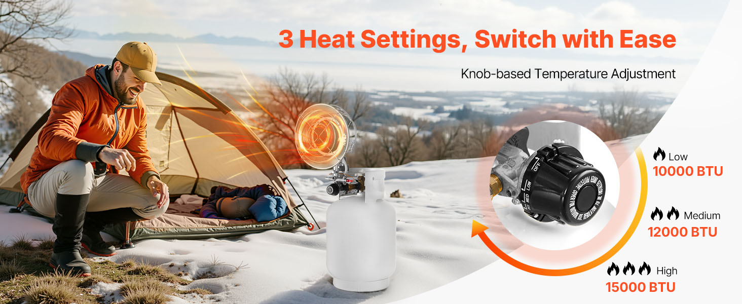 temperature control knob