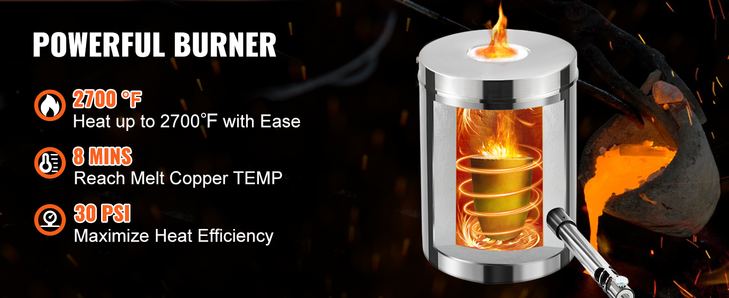 Melting Furnace A100 1.12w