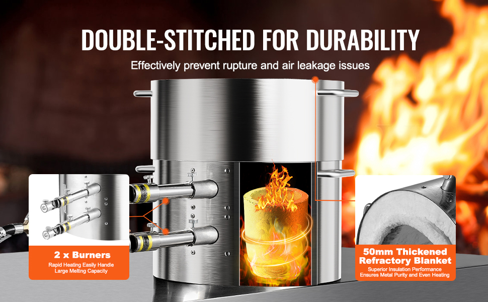 Propan Schmelzofen Set 16kg Mit Doppelten Brennern - Für Gold, Silber, Kupfer