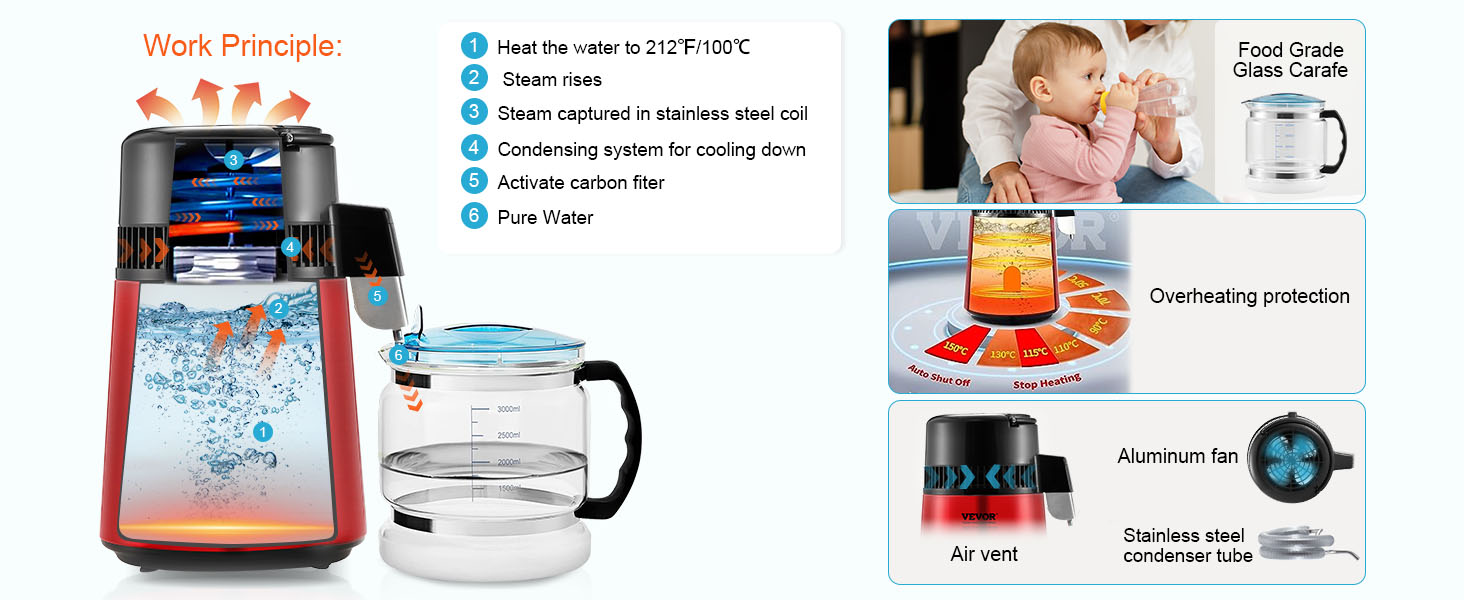 Destilador de agua, filtro purificador de agua pura de 4L 1.05 galones para  encimera del hogar, máquina de agua destilada de 750 W, destilador