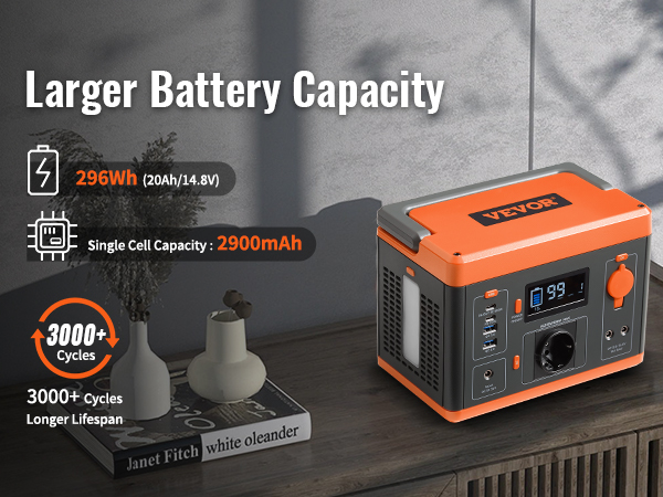 Estufa diésel casera con batería de arena de energía gratuita: una guía  completa - VEVOR Blog