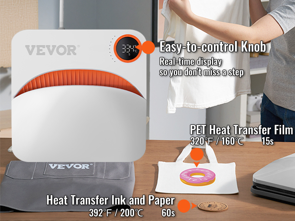 Mini Heat Heat Press - HEAT TRANSFER SUPPLYFL