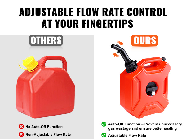 Gas Can 5L 1.3 Gallon ABS Leakage Free Red Portable Gasoline Container With 27cm Outlet Pipe 88831234