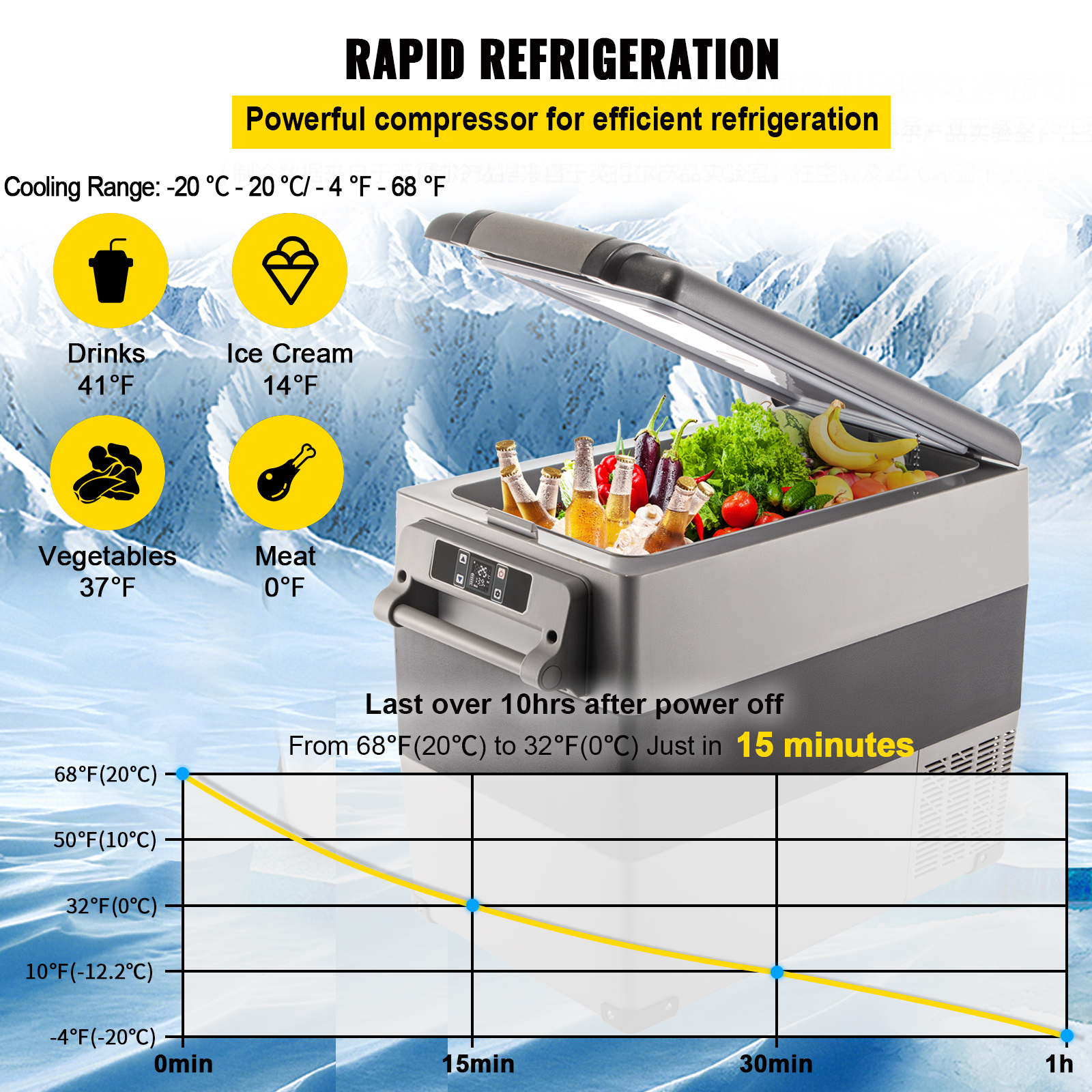 VEVOR Car Refrigerator 9-58Qt Portable Fridge Compact Freezer Camping Outdoor