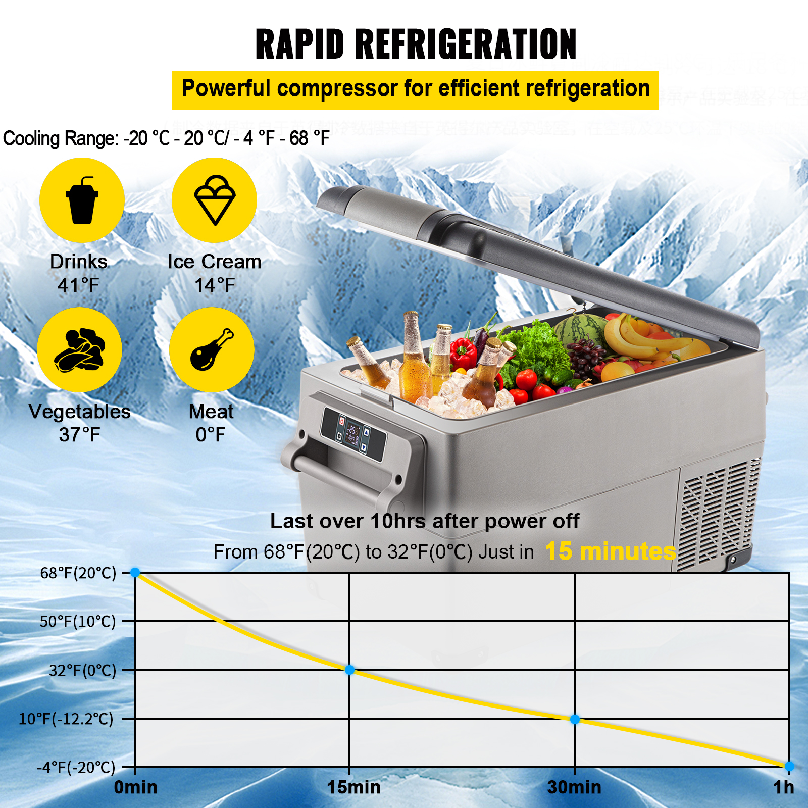 VEVOR Car Refrigerator 9-58Qt Portable Fridge Compact Freezer Camping Outdoor