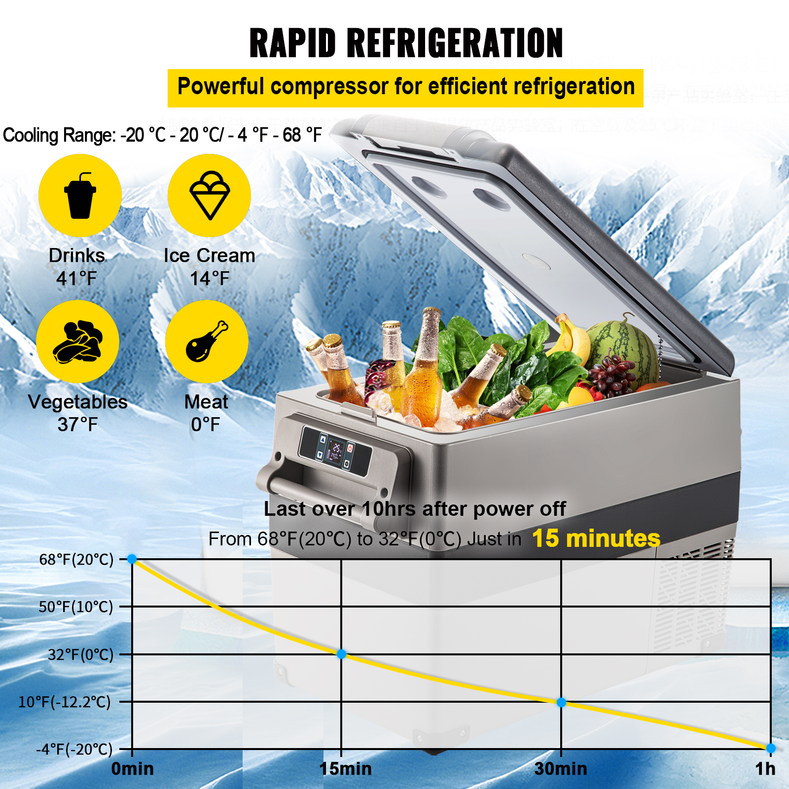 VEVOR Car Refrigerator 9-58Qt Portable Fridge Compact Freezer Camping Outdoor