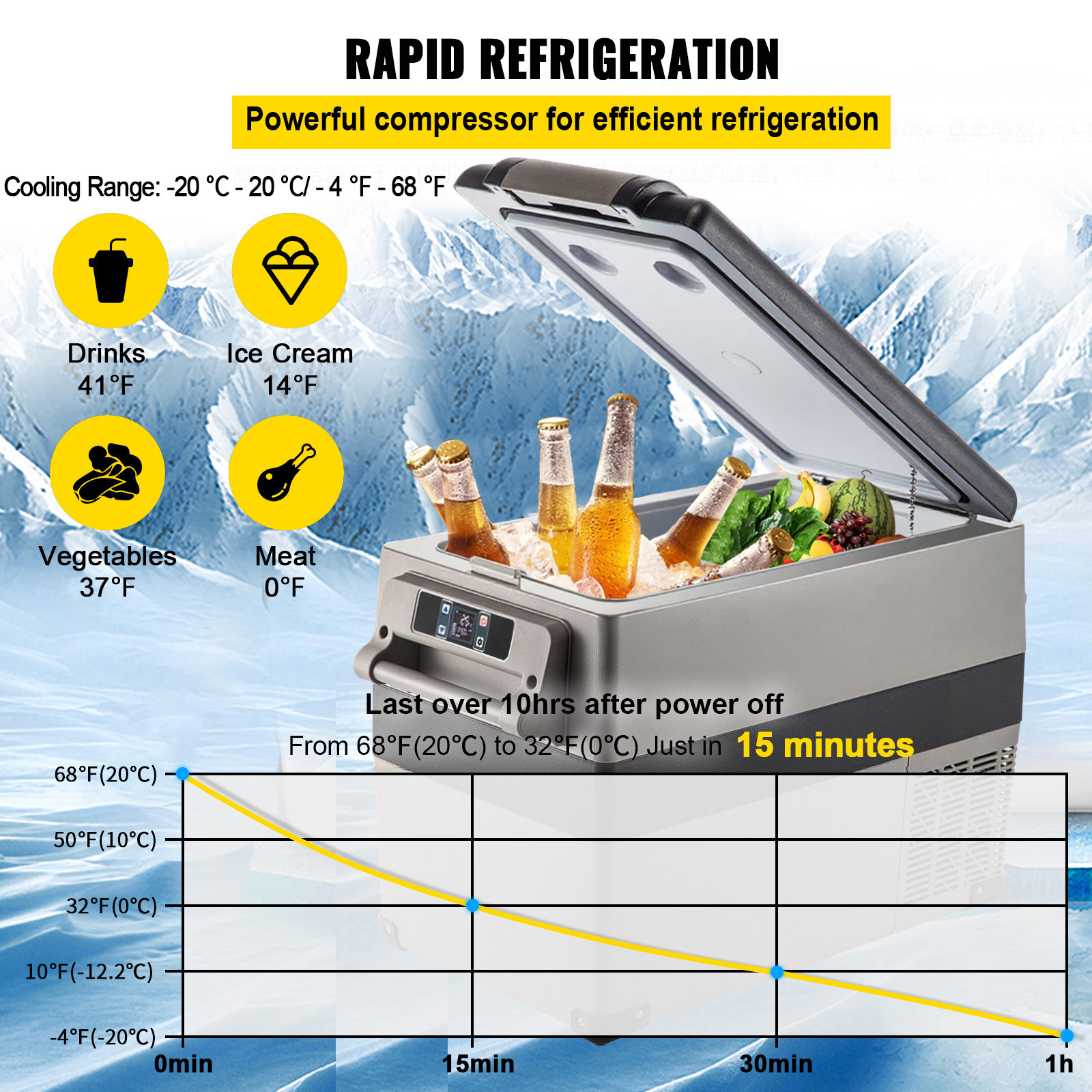 Réfrigérateur Portable Uimoso 39L Double Zone - Compression, 12/24V Voiture, Réglable -20 à 20°C