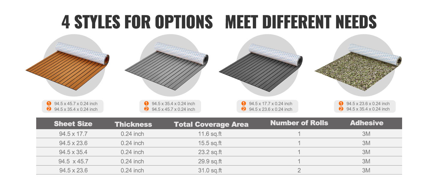 Hzkaicun Boat Flooring EVA Foam Boat Decking 94 x Comoros