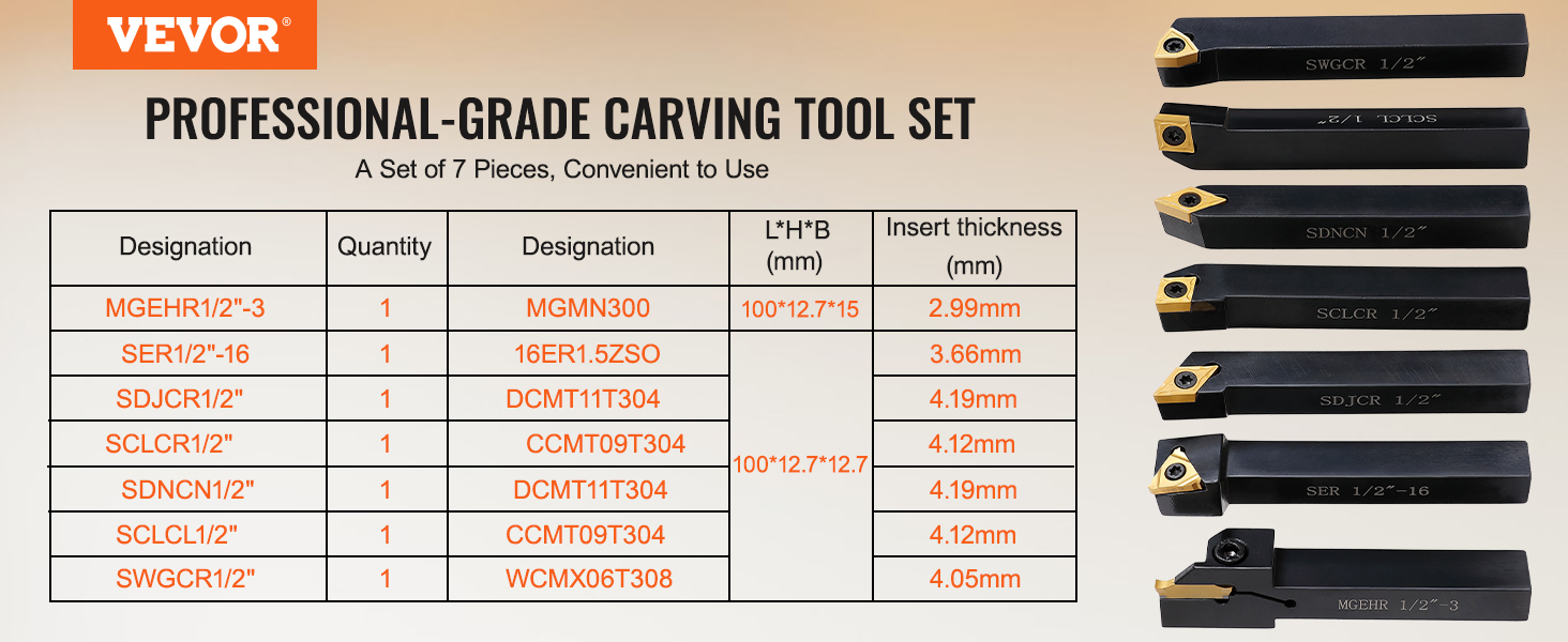 Kit d'outils de coupe à main taraud à filetage ensemble de matrices  Durabilité de filetage externe précision portable usinage CNC pour filetage  manuel