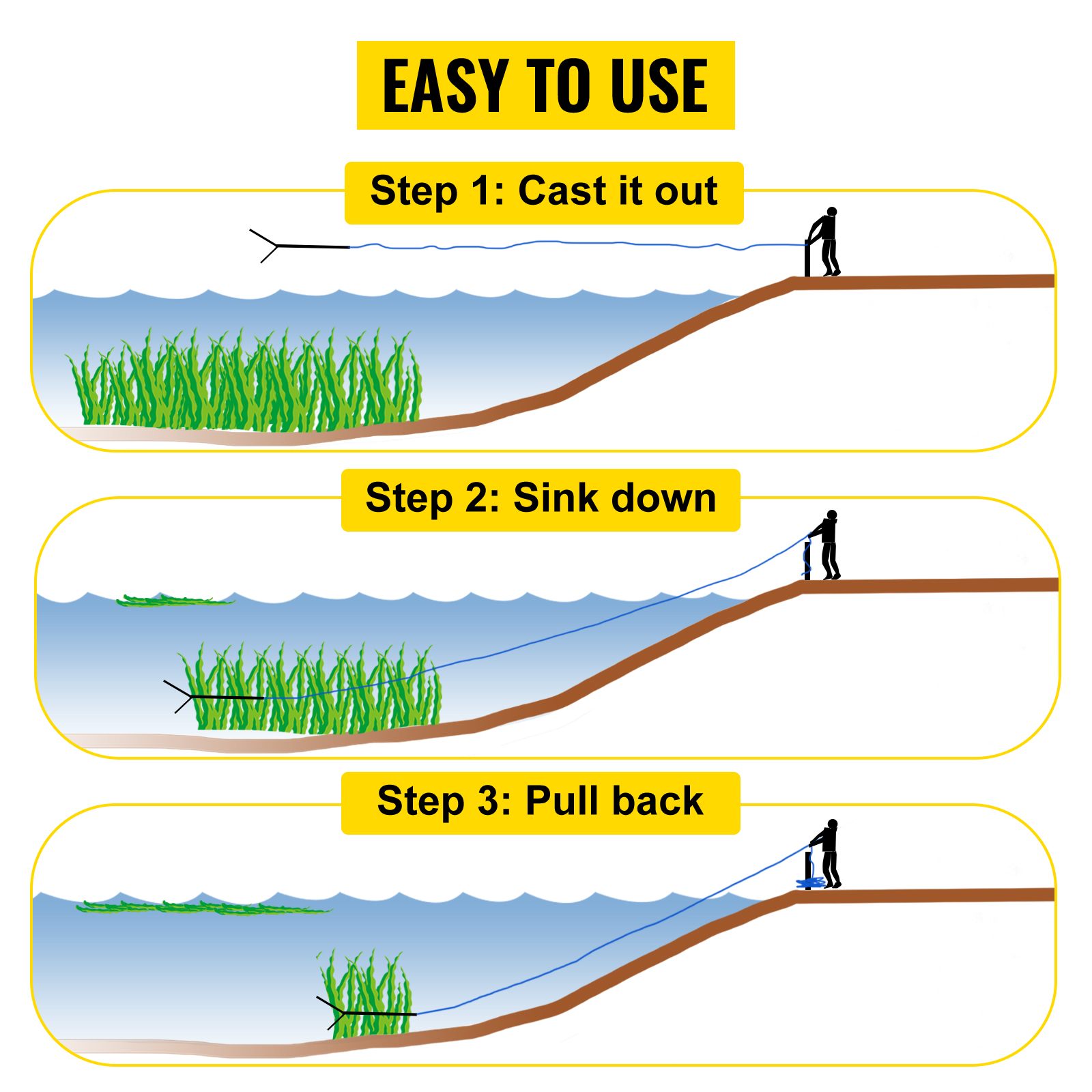 VEVOR Aquatic Weed Cutter, 48 inch, Clean Aquatic Weeds Muck Silt Lake