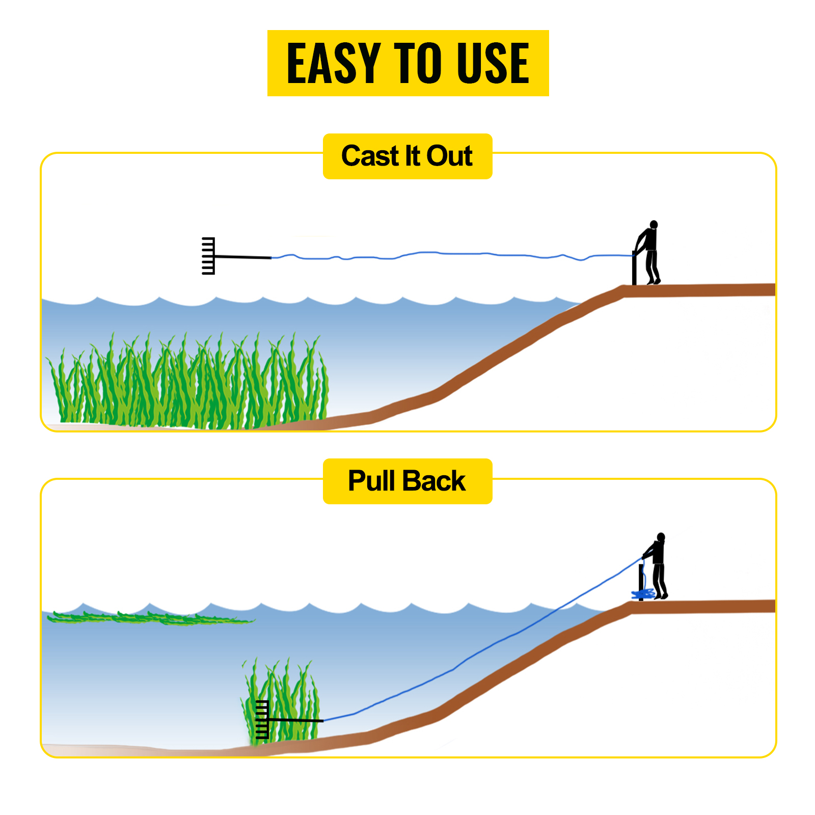 Vevor Lake Rake Aquatic Weed Rake 35" Width Head Weed Lake Rake W/ 33
