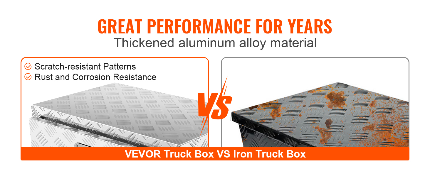 VEVOR Underbody Truck Box, 24×14×16 Pickup Storage Box, Heavy