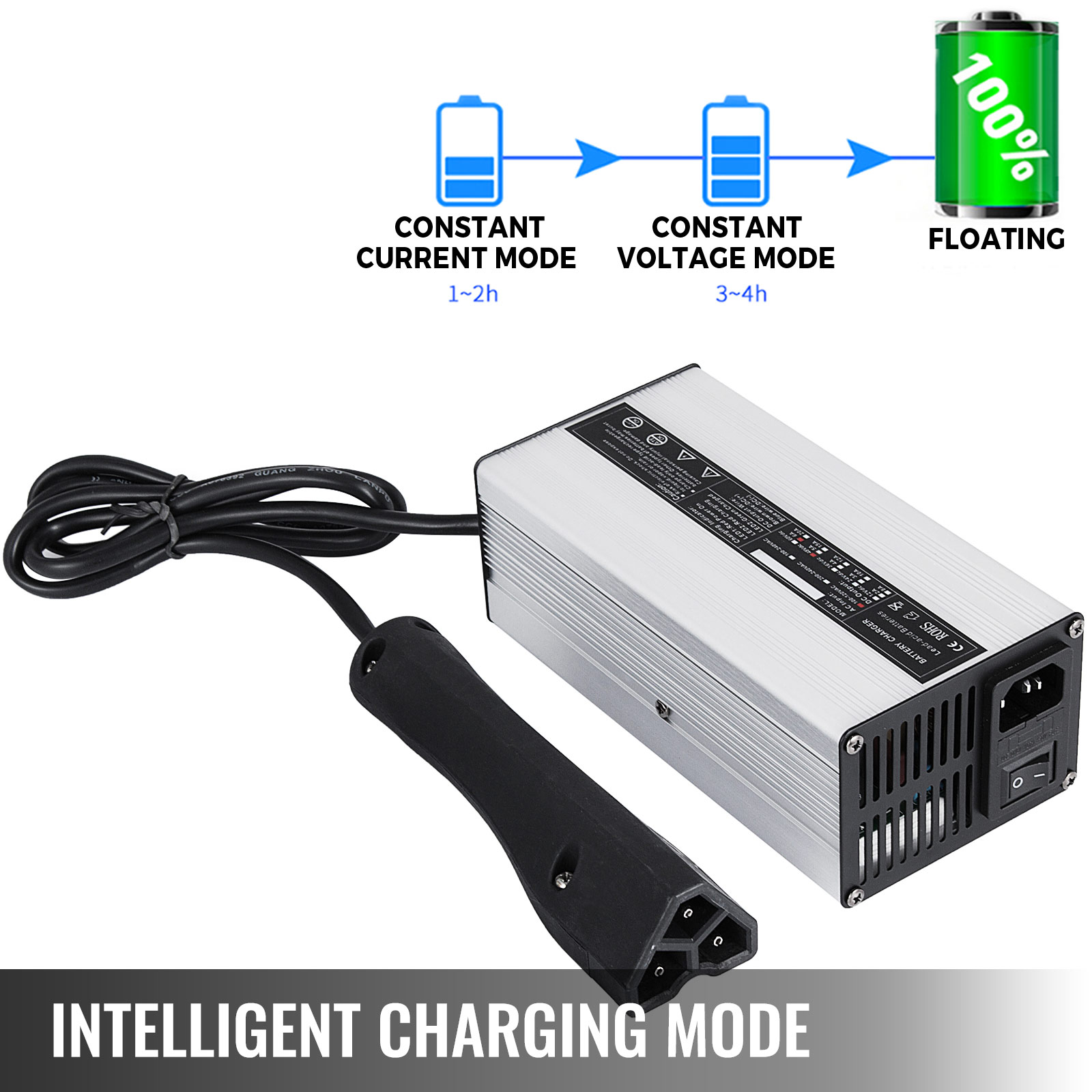 VEVOR Golf Cart Battery Charger with RXV Style Connector and 2 LED