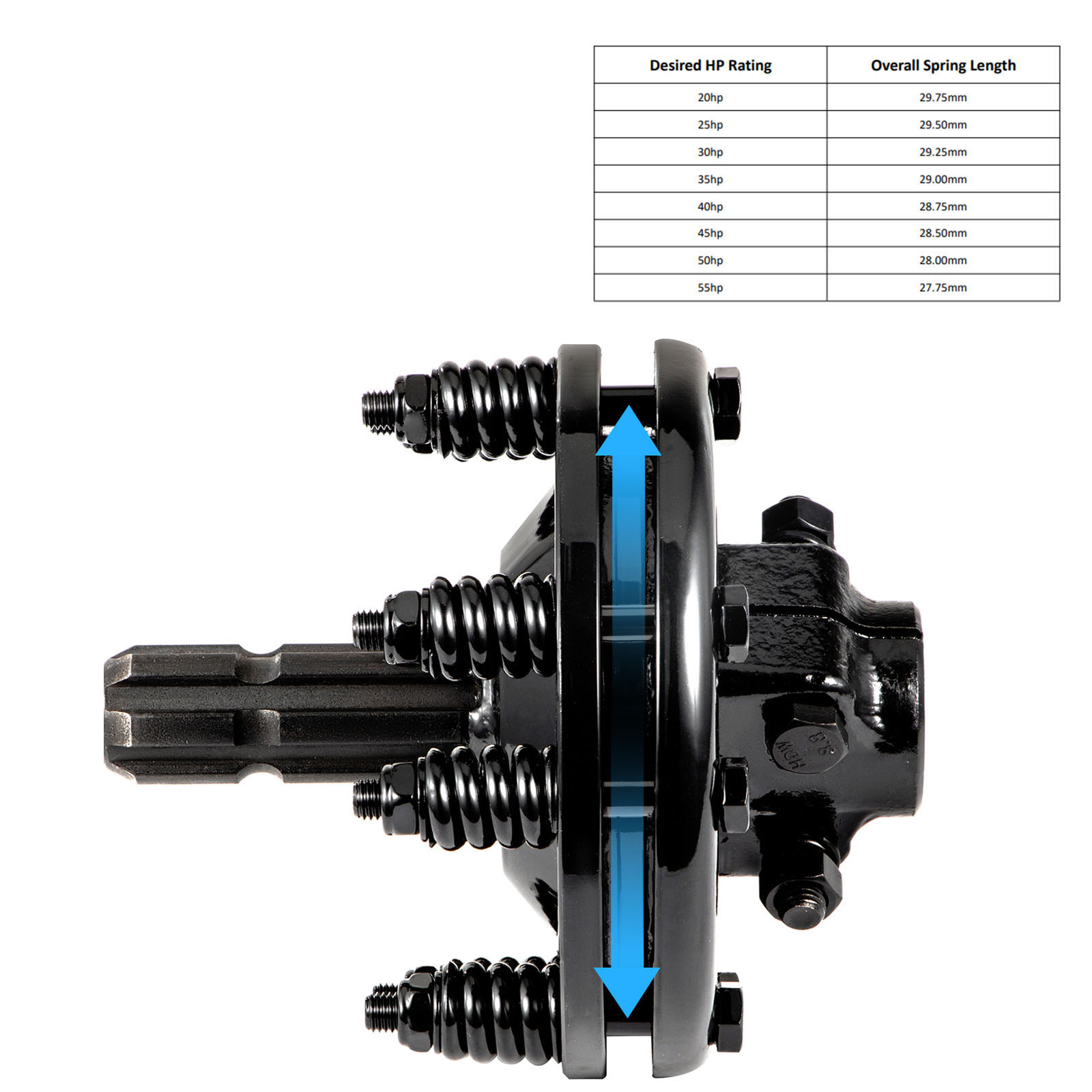 VEVOR Slip Clutch, 1 3/8" PTO Slip Clutch, 6 Spline Ends PTO Friction Clutch, Carburized Steel