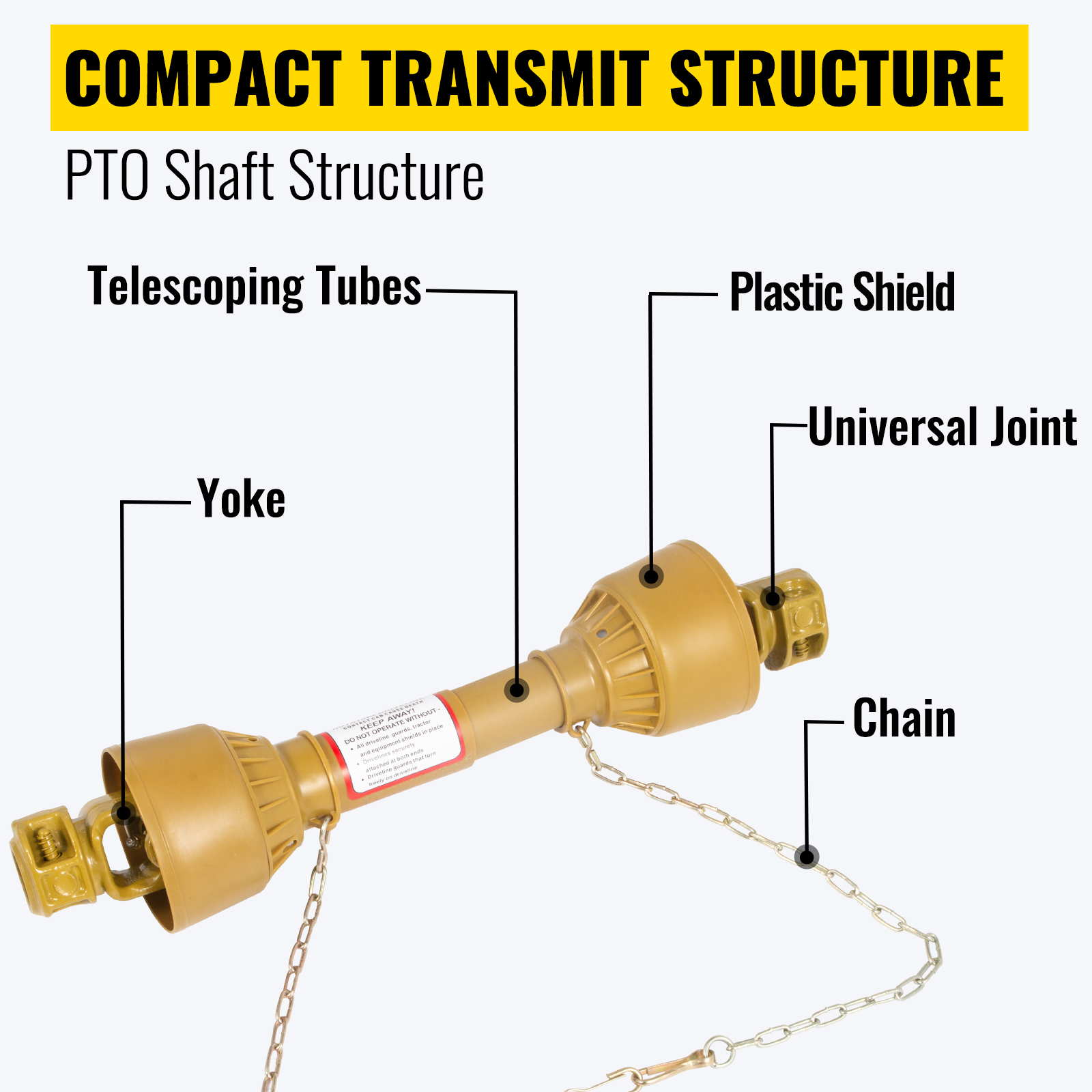 Vevor Pto Shaft Pto Drive Shaft 13/8" 6spline End T1 19.7"23.6" For Brush Hog VEVOR US