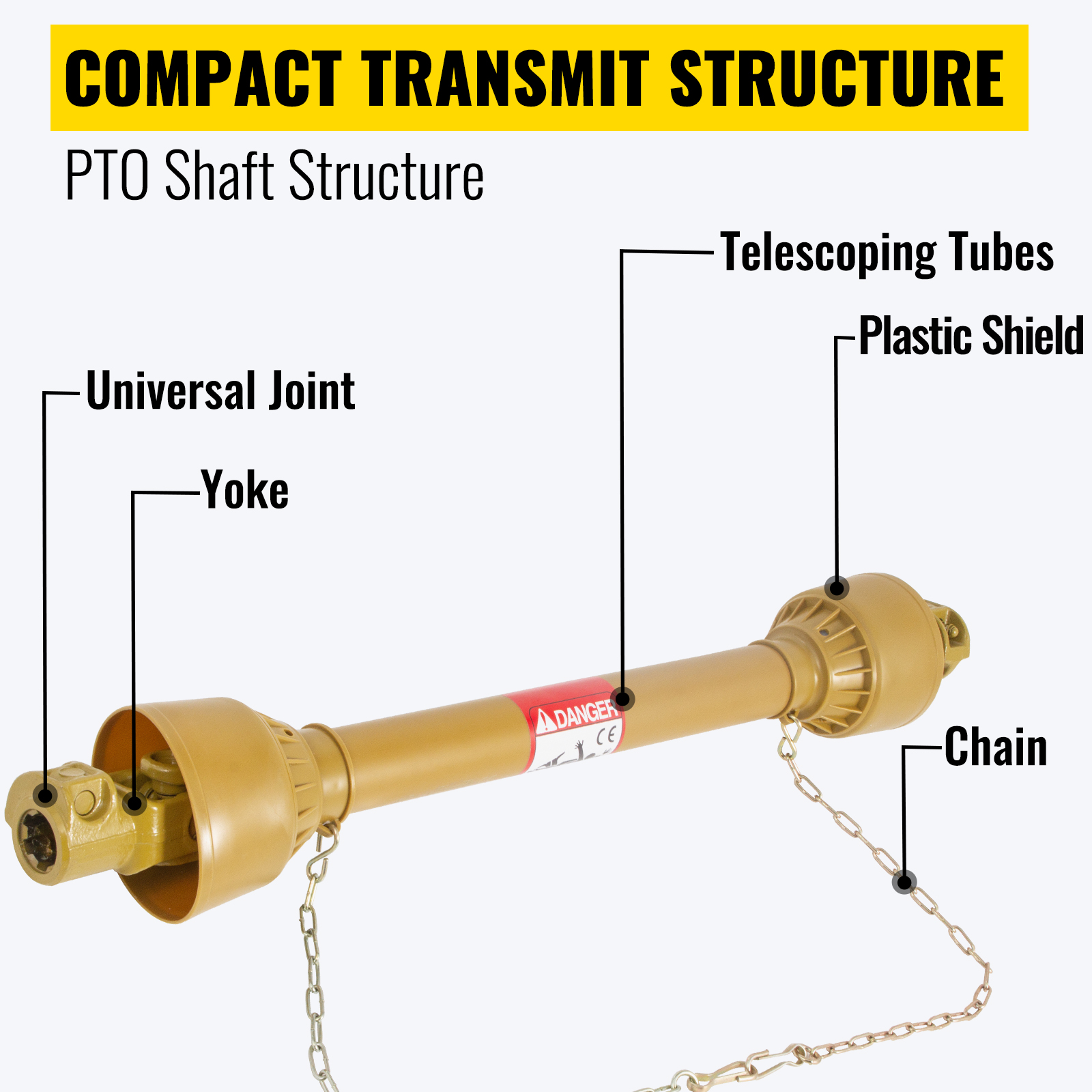 Vevor Pto Shaft Pto Drive Shaft 1-3/8