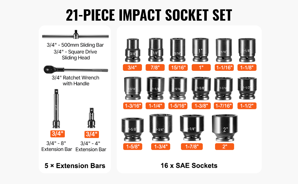 Socket sizes included