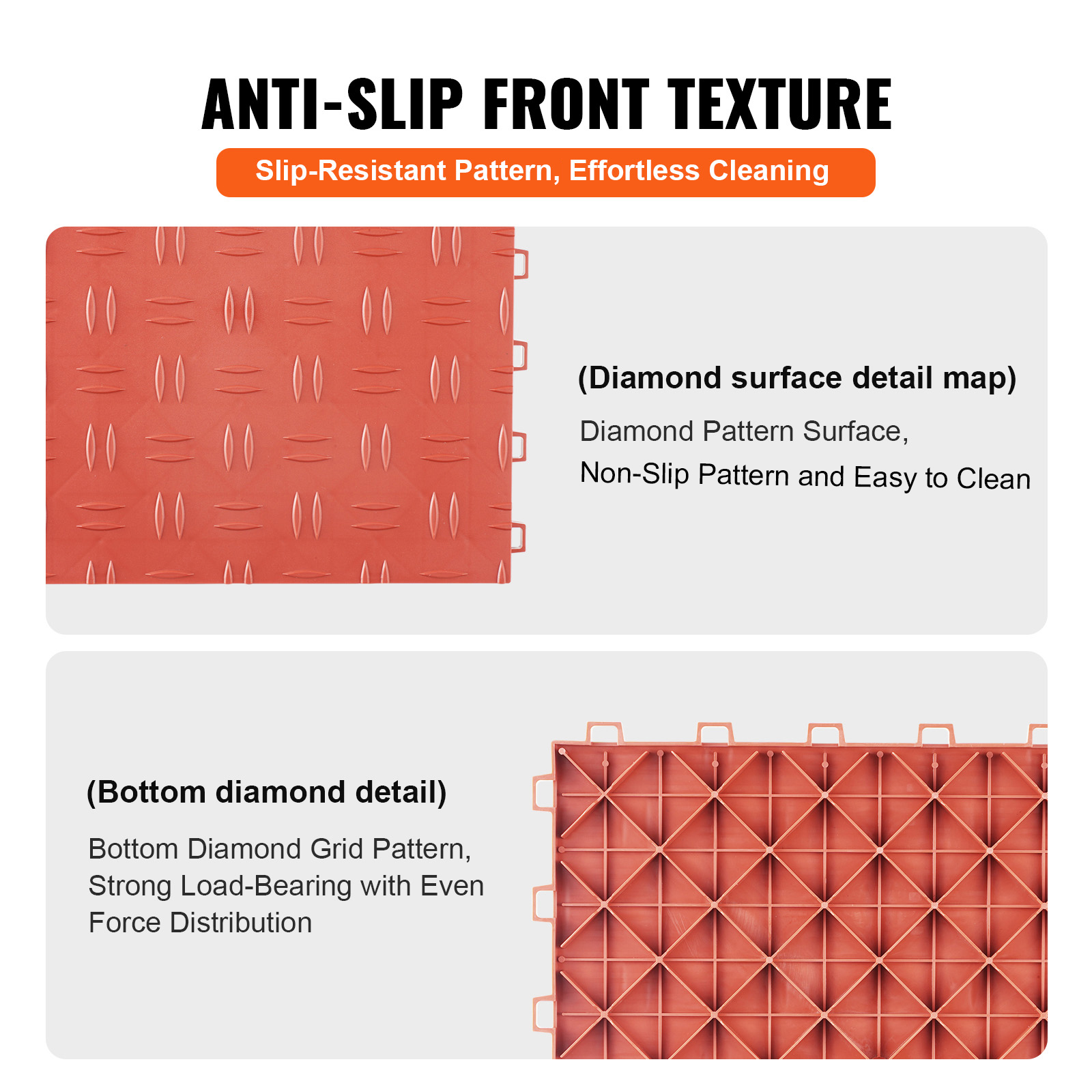 25/50 Pack Garage Floor Tiles Interlocking Flooring Tiles 12x12" 50 sq.ft - Picture 57 of 91