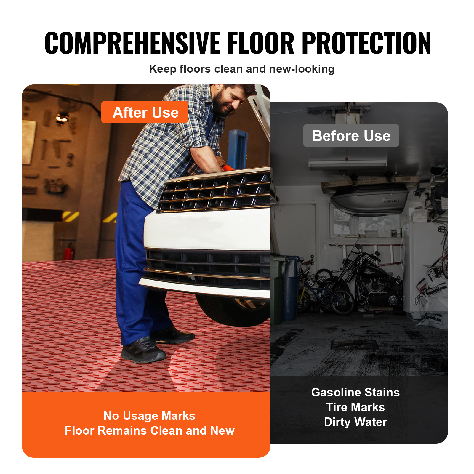 25/50 Pack Garage Floor Tiles Interlocking Flooring Tiles 12x12" 50 sq.ft - Picture 58 of 91