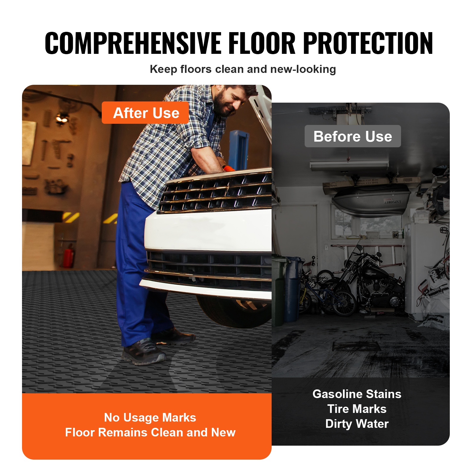 25/50 Pack Garage Floor Tiles Interlocking Flooring Tiles 12x12" 50 sq.ft - Picture 40 of 91