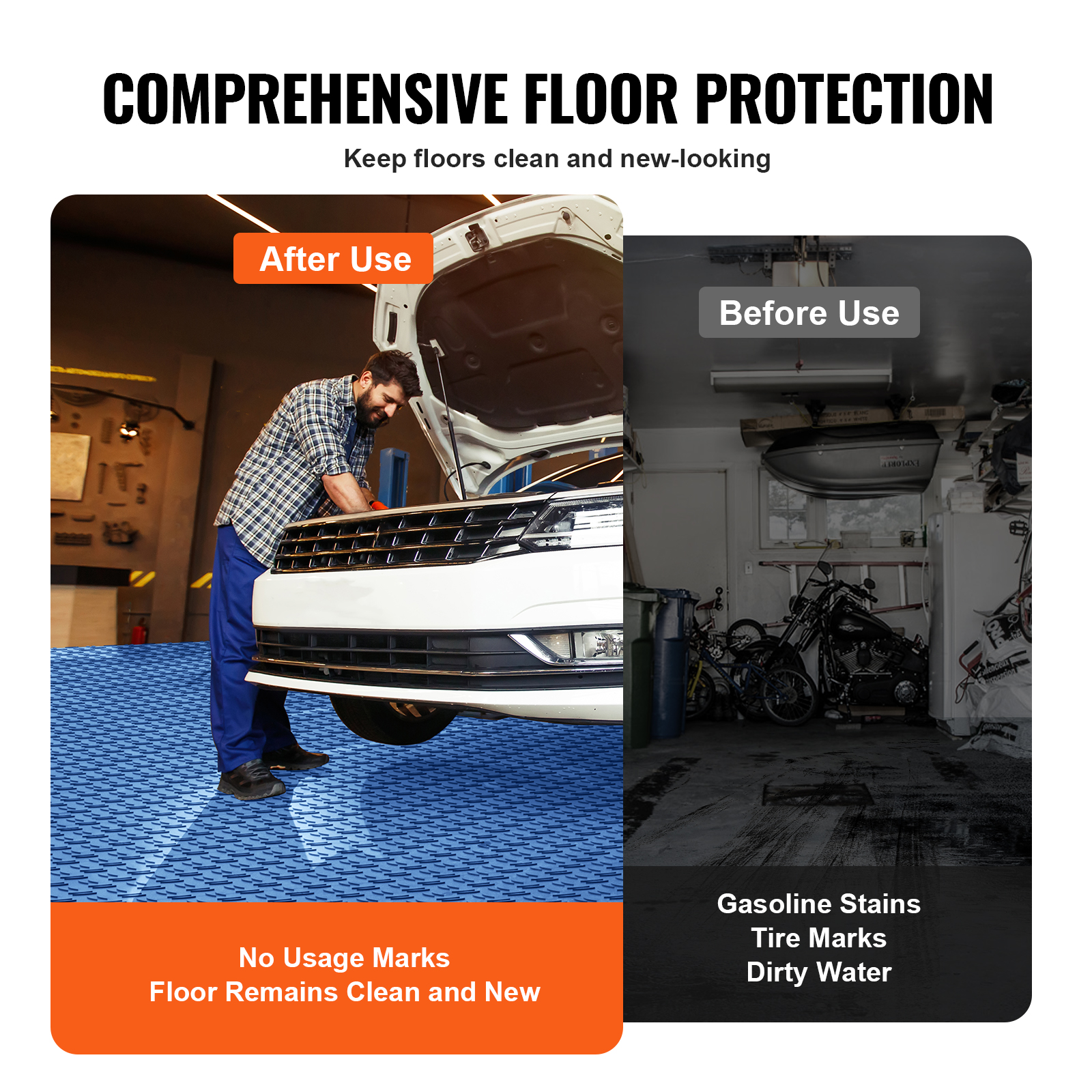 25/50 Pack Garage Floor Tiles Interlocking Flooring Tiles 12x12" 50 sq.ft - Picture 76 of 91