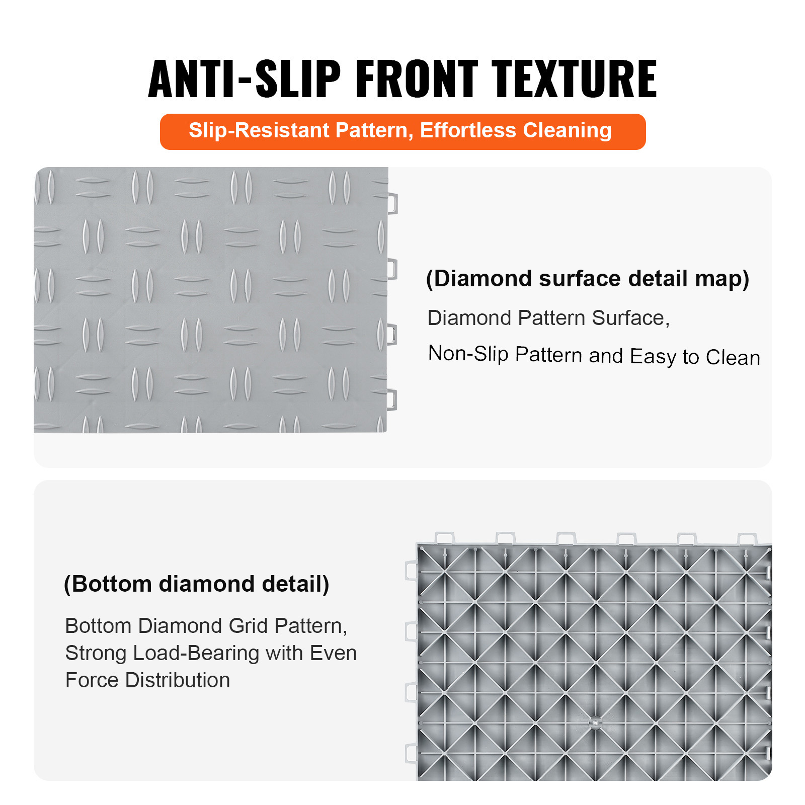 25/50 Pack Garage Floor Tiles Interlocking Flooring Tiles 12x12" 50 sq.ft - Picture 21 of 91