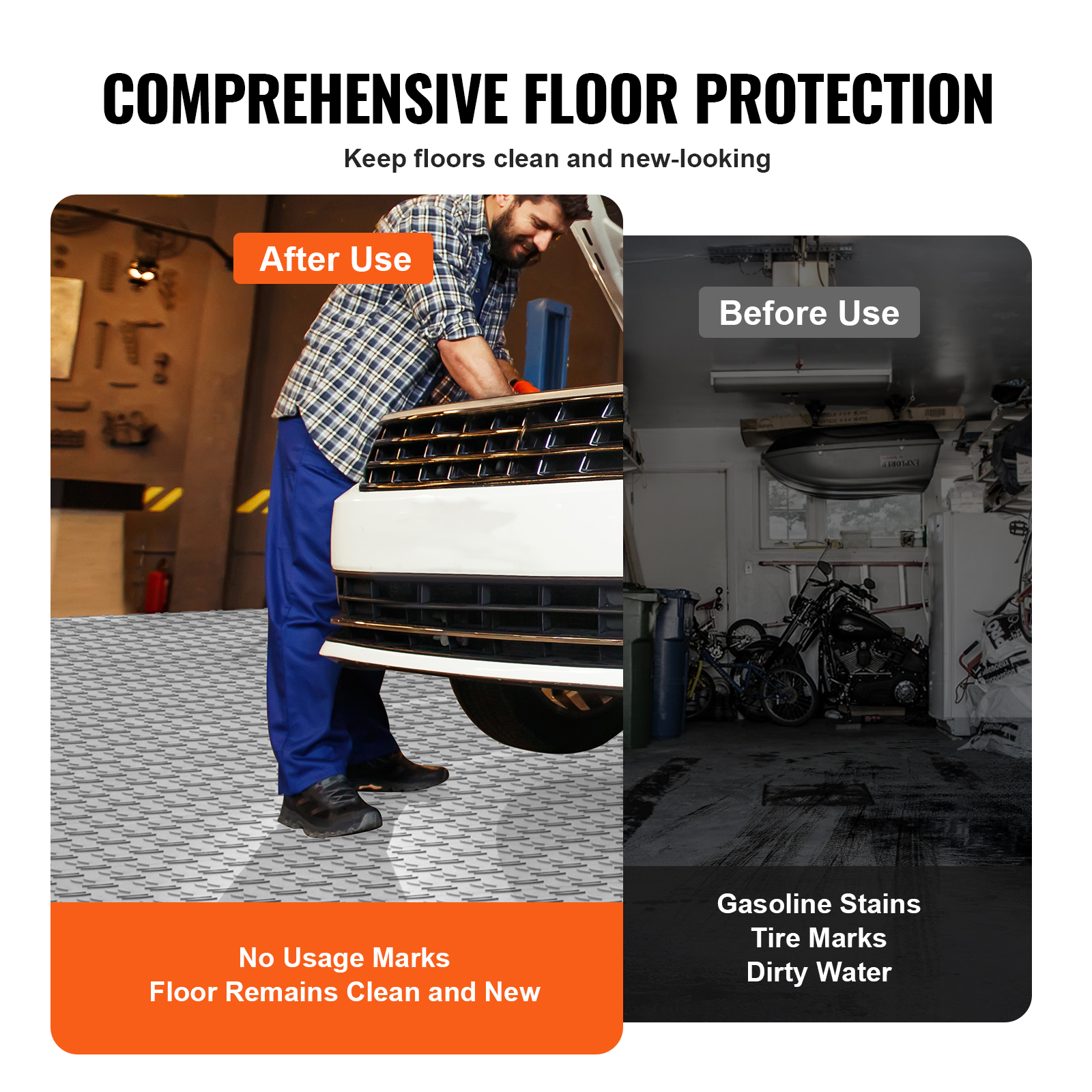 25/50 Pack Garage Floor Tiles Interlocking Flooring Tiles 12x12" 50 sq.ft - Picture 22 of 91