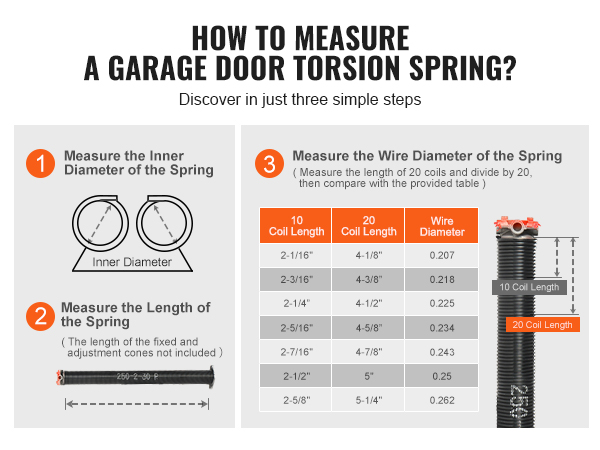 VEVOR Garage Door Torsion Springs, 16000 Cycles, Pair of 0.25 x 2 x ...