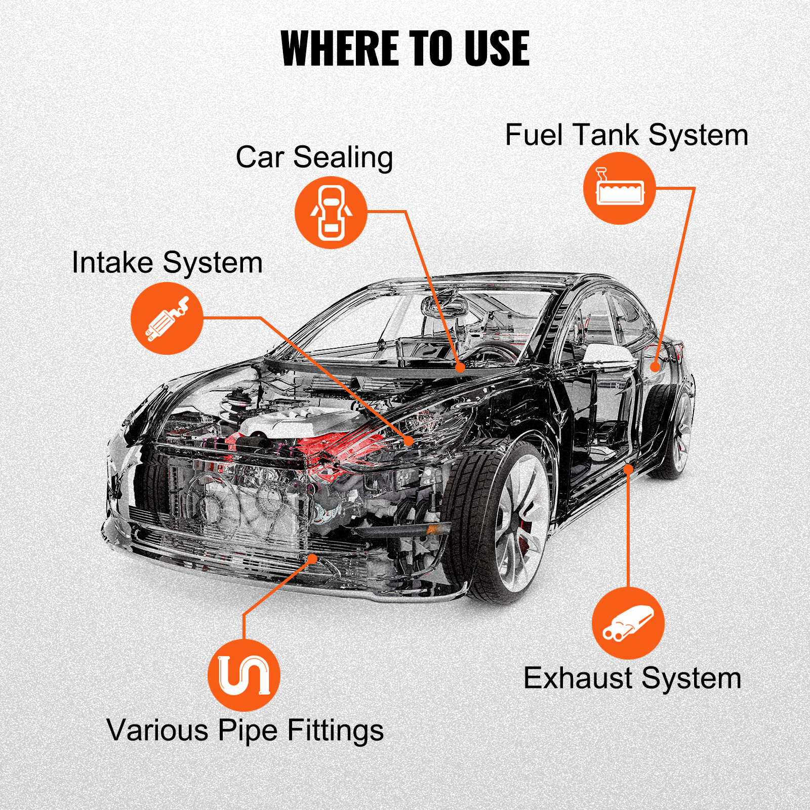 AUTOAND® Car EVAP Smoke Machine Detector Automotive 12V Fuel Pipe System  Tester