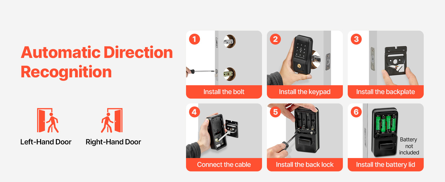 Full lock system view