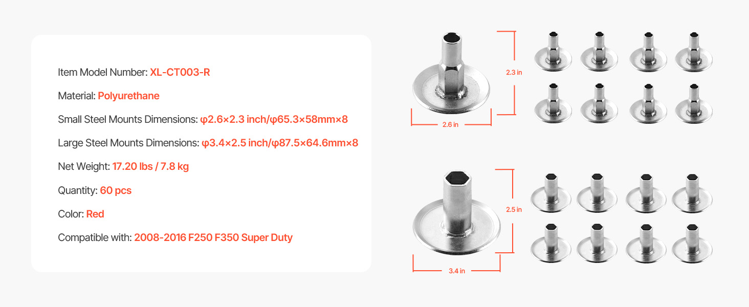 Detailed component view
